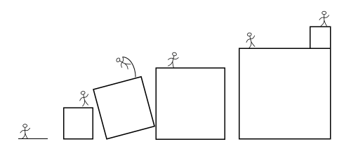 Ledarcoaching - egen utveckling för dig som leder andra